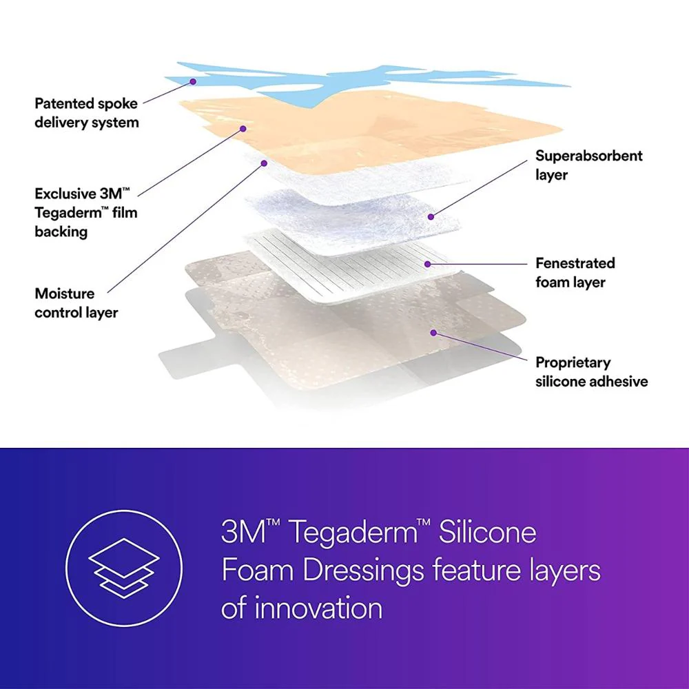3M™ Tegaderm™ Sterile Non-Adhesive Silicone Dressing - Image 4