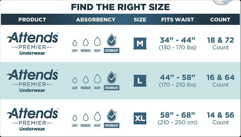 Attends® Premier Heavy Absorbency Disposable Pulls On with Tear Away Seams - Image 2