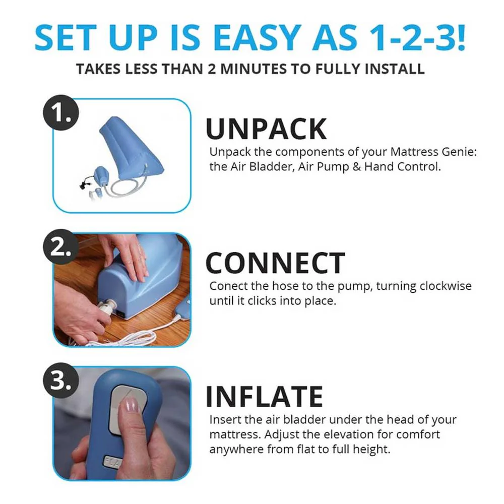 Contour Mattress Genie Adjustable Bed Wedge System - Image 7