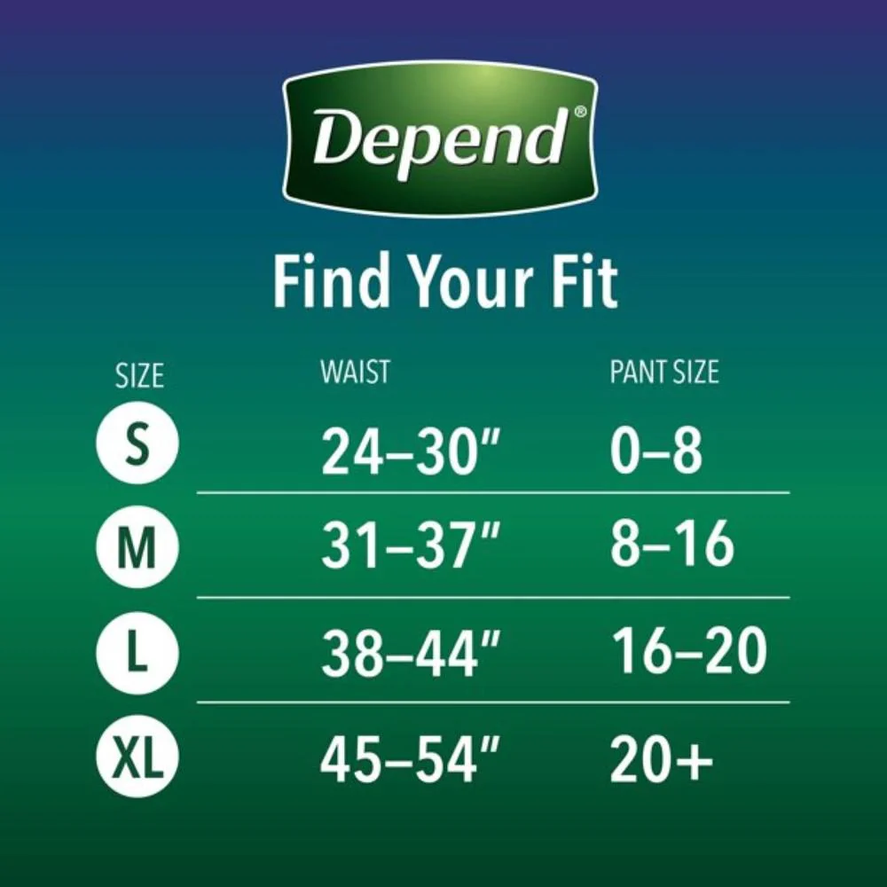 Depend® Women's Night Defense® Heavy Absorbency Incontinence Underwear X-Large 12 Pack - Image 4