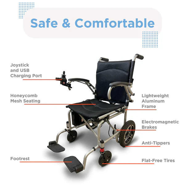 Journey Air Lightweight Folding Power Chair - Image 5