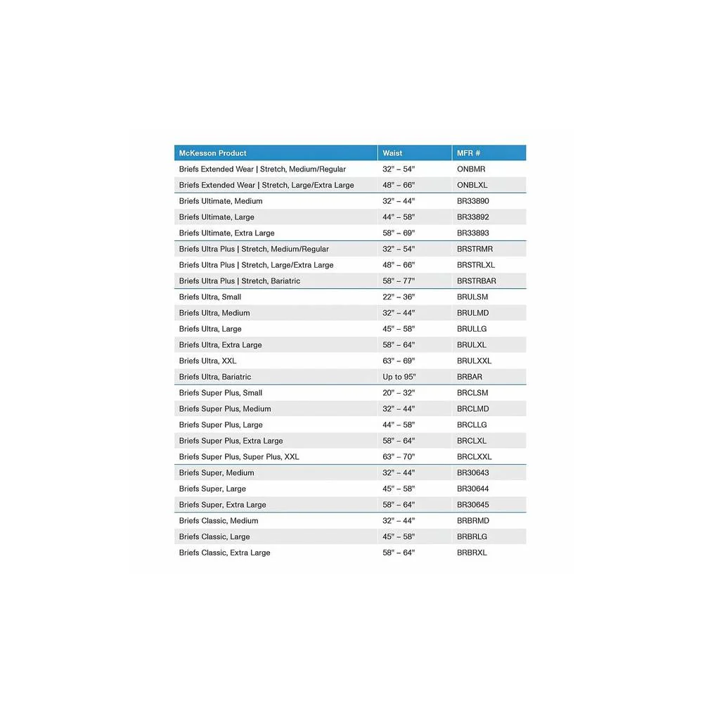 McKesson Ultra Heavy Absorbency Incontinence Brief - Image 5