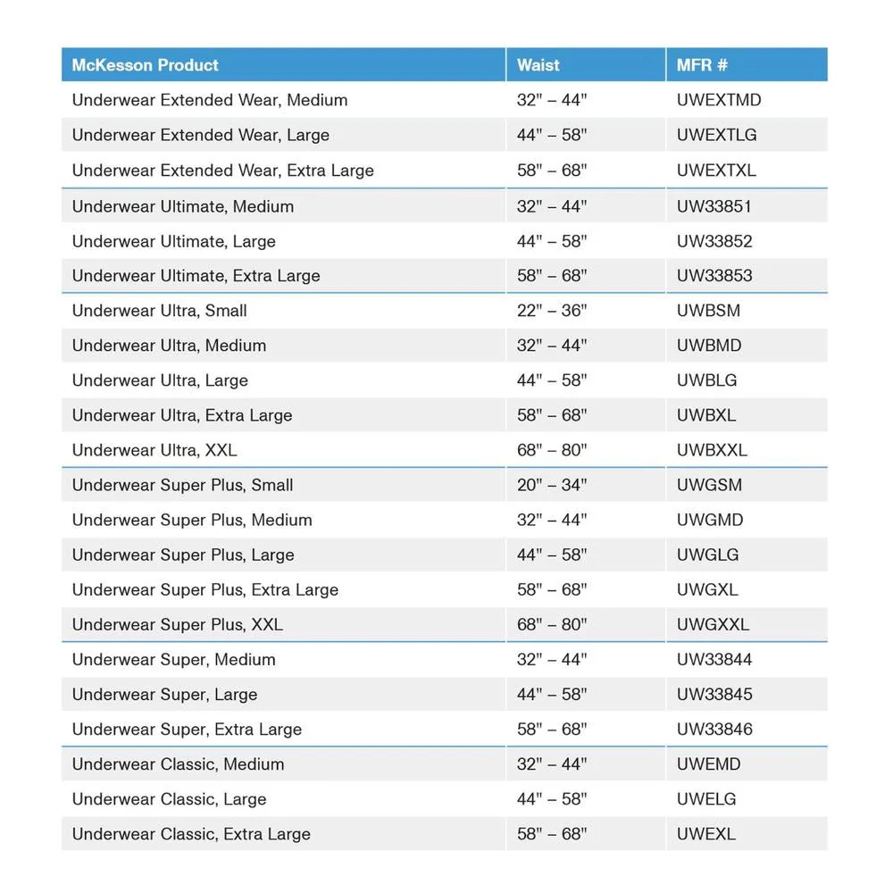 McKesson Ultra Heavy Absorbency Incontinence Underwear - Image 4