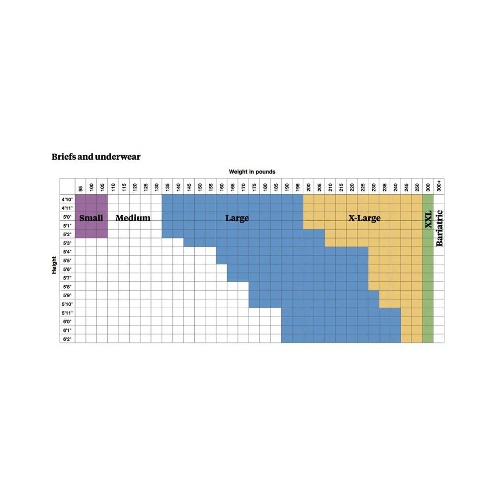 McKesson Ultra Heavy Absorbency Incontinence Underwear - Image 5