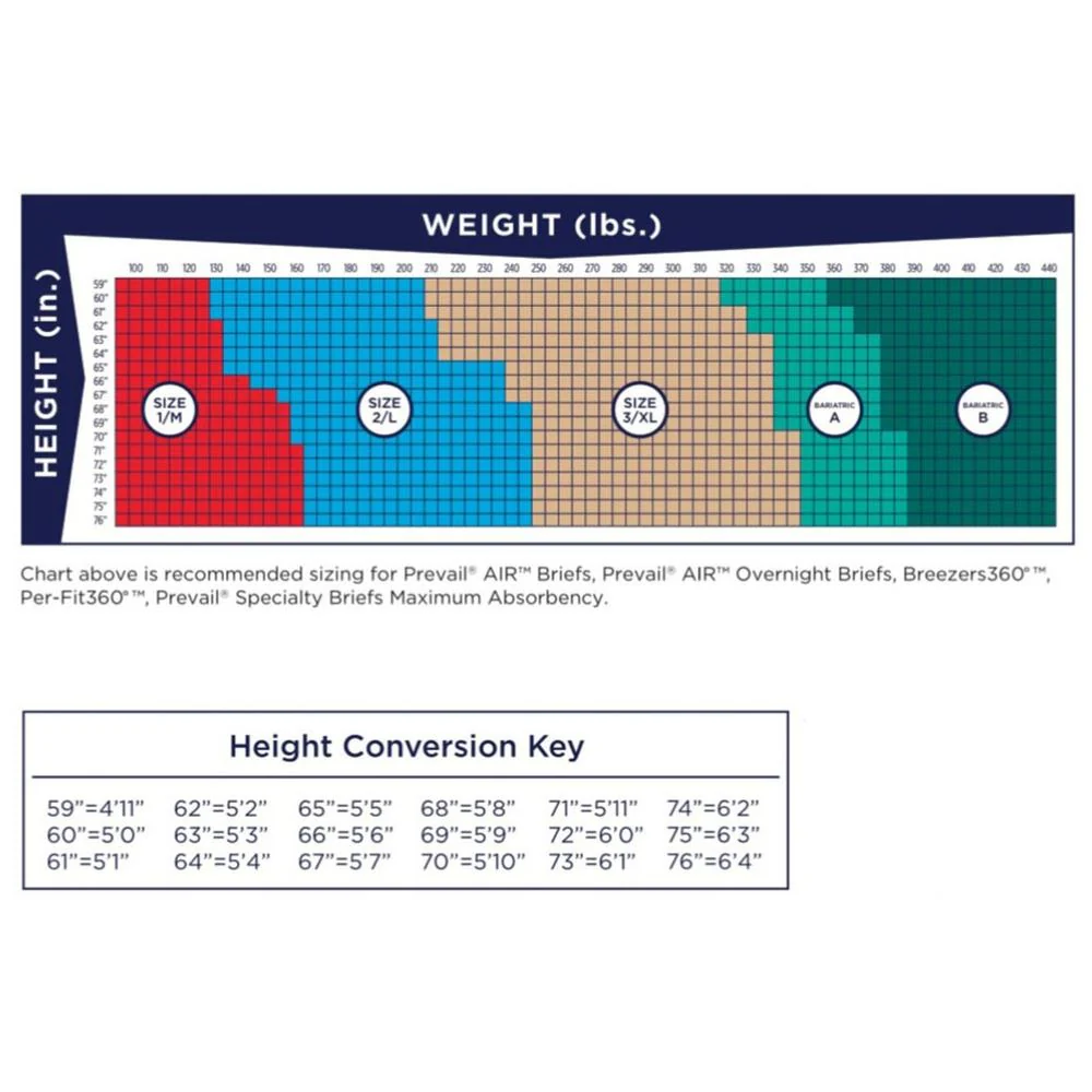 Prevail® Air Plus™ Heavy Absorbency Incontinence Brief Size 1 (Bag of 20) - Image 2