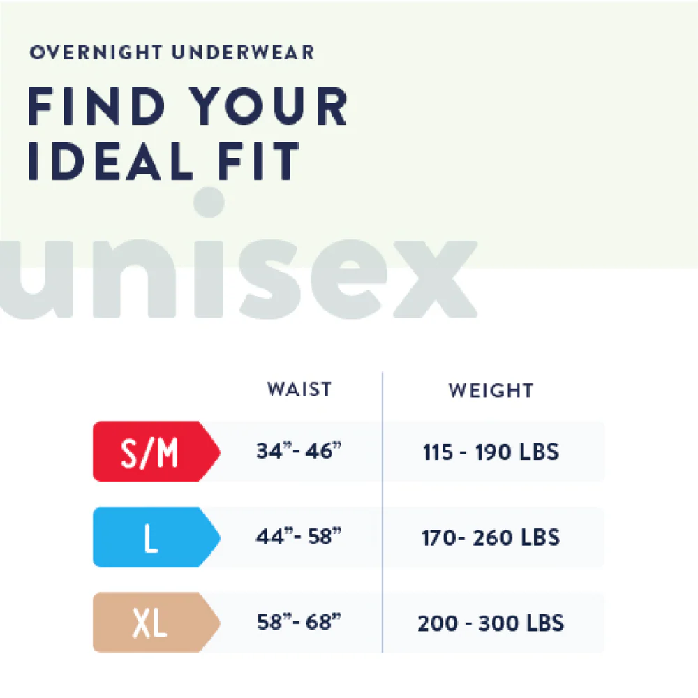 Prevail Overnight Underwear - Image 5