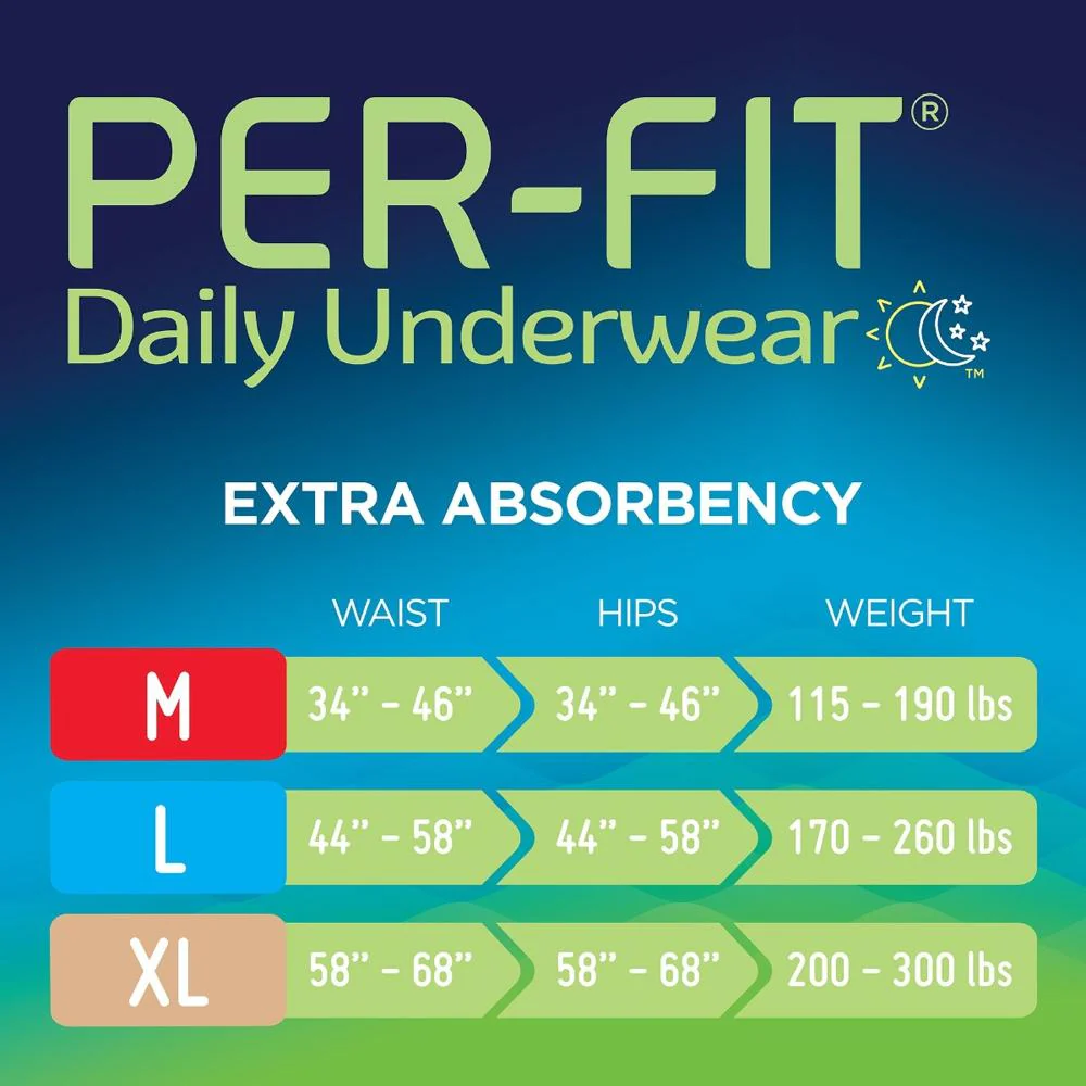 Prevail® Per-Fit® Heavy Absorbency Incontinence Underwear Size Medium 20 Pack - Image 3