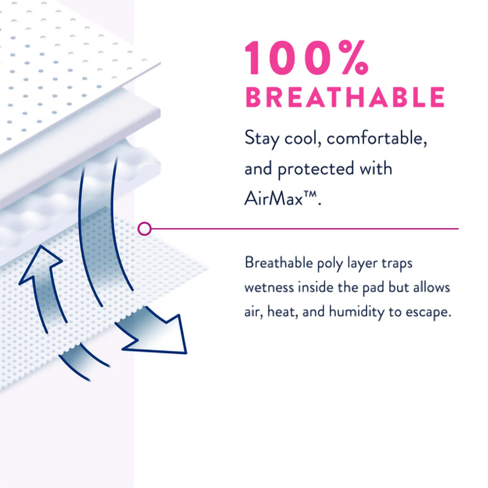Prevail® Women's Daily Maximum Absorbency Adult Underwear - Image 3
