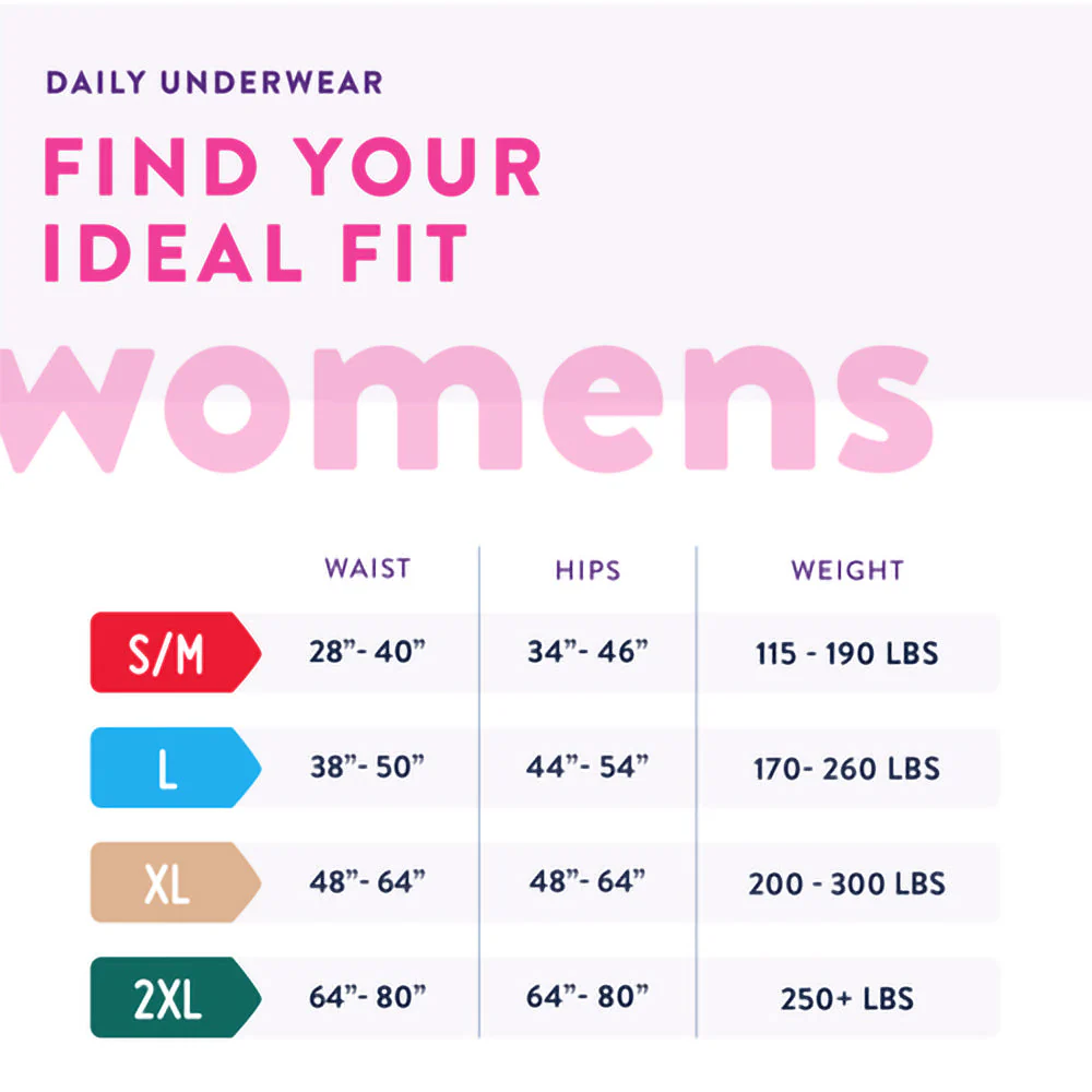 Prevail® Women's Daily Maximum Absorbency Adult Underwear - Image 8