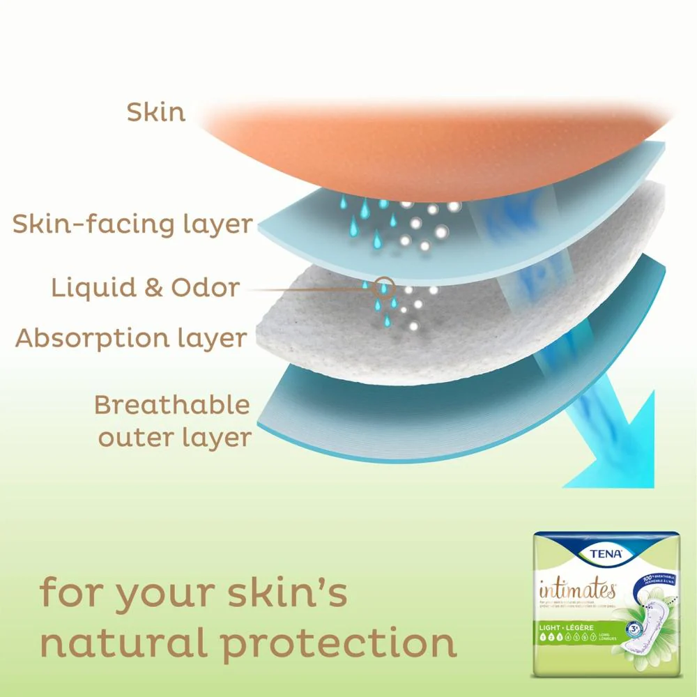 TENA® Intimates™ Ultra Thin Light Absorbency Pad 9 Inch Length 30 Count Bag - Image 7