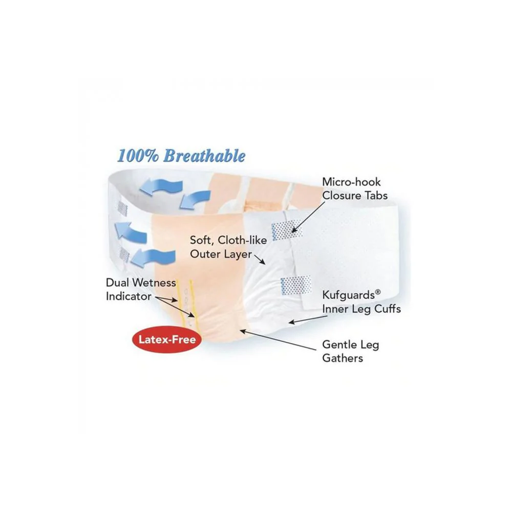 Tranquility® AIR-Plus™ Maximum Protection Bariatric Incontinence Brief Size 4XL 8 Count Bag - Image 3
