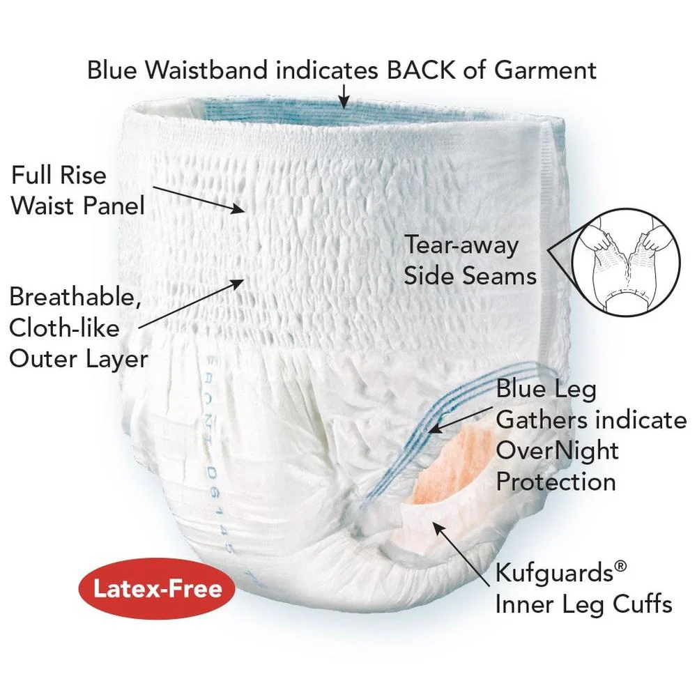 Tranquility® Premium OverNight™ Heavy Absorbency Underwear - Image 5
