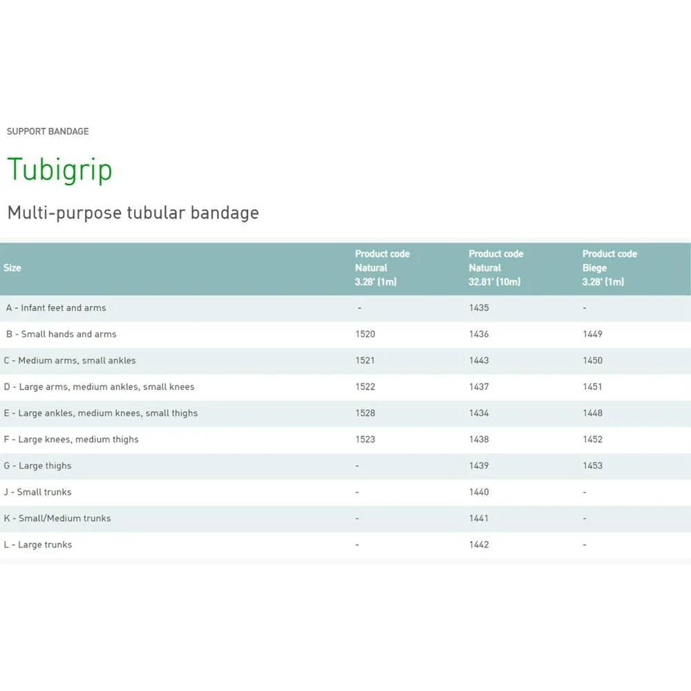 Tubigrip Pull On Elastic Tubular Support Bandage, 3-1/2 X 11 Yard - Image 4