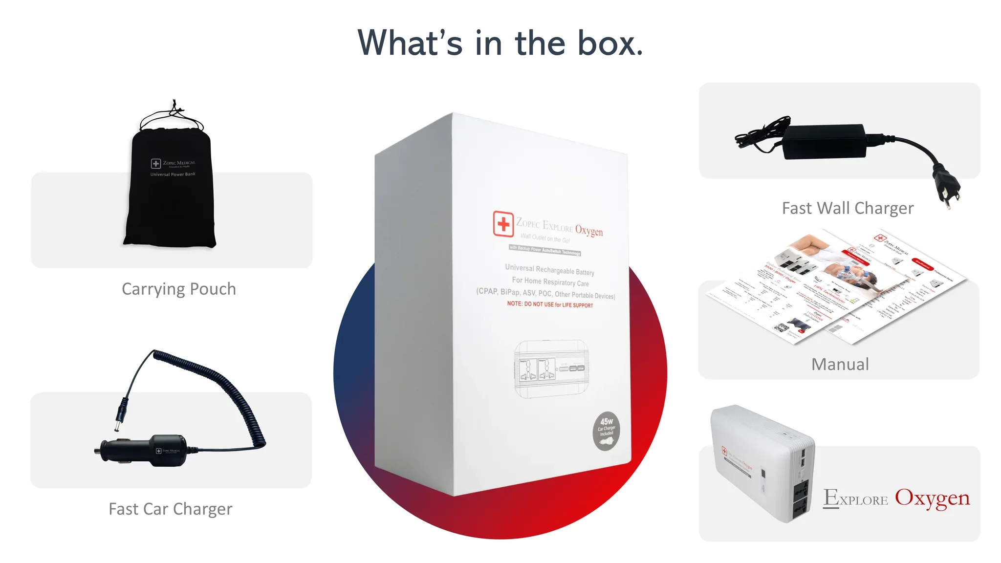 Zopec Explore Oxygen POC & CPAP Home USP and Backup Battery - Image 3